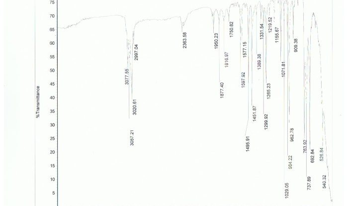 Unknown white compound lab report umn