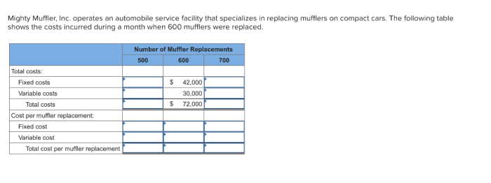 Each missing amounts fill case below eight independent others situations