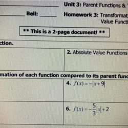 Unit 3 parent functions & transformations homework 1 piecewise functions