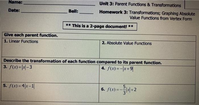 Unit 3 parent functions & transformations homework 1 piecewise functions