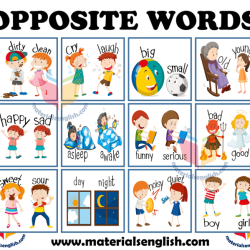 Opposite preschool clipart word short preposition vector light tall heavy clean illustrations same different clip stock illustration shutterstock similar