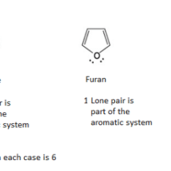 Reactivity thiophene pyrrole furan relative aromaticity